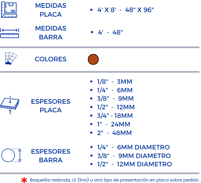 Especificaciones Lona