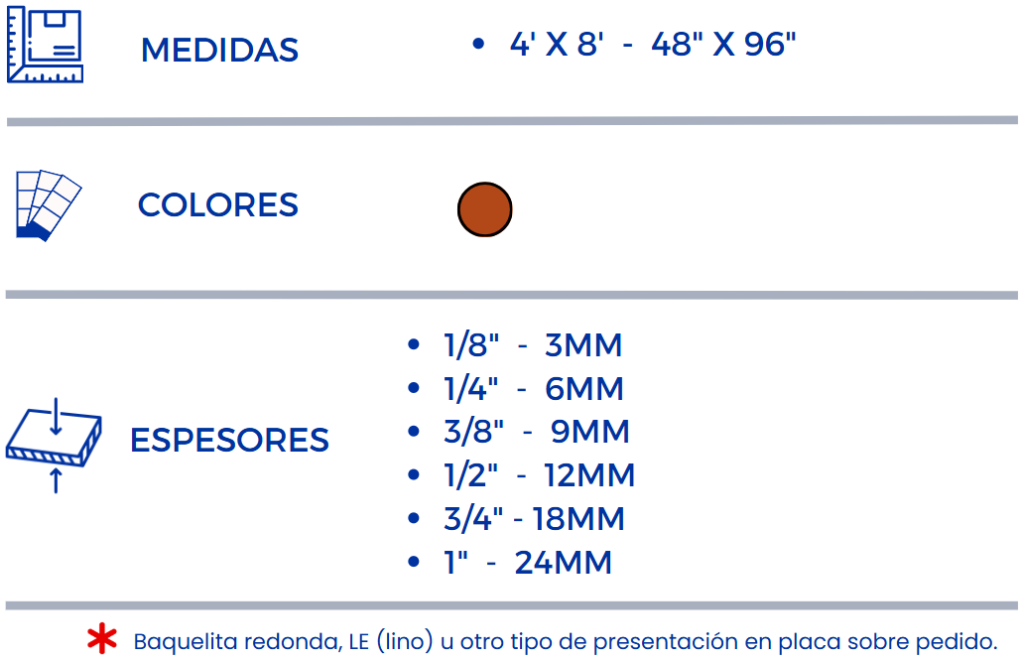 Especificaciones papel